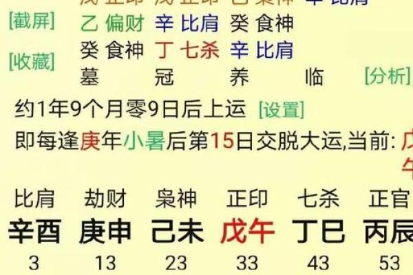 揭秘生辰八字：喜忌全解析，助你找到命中良缘