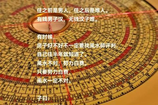 探索风水学的奥秘：全面掌握风水知识