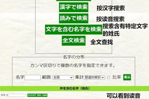 探索独特的日本名字：赋予你独特气质的选择
