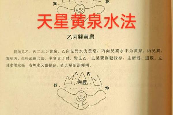 快速掌握风水学的实用技巧与方法