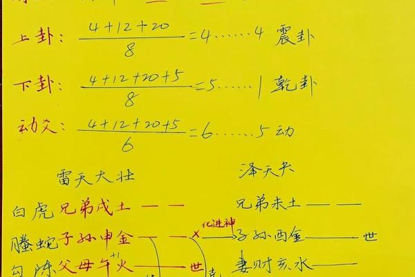 建筑学中的风水智慧：建筑系风水学专业的重要性与发展