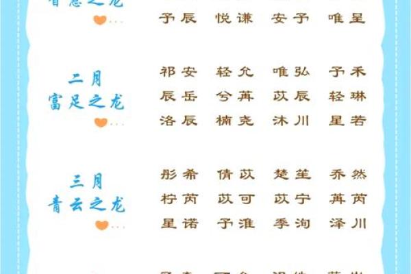 屠姓宝宝名字创意集