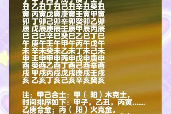 古代智慧揭秘：天干地支轻松掌握年月日