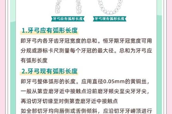 牙齿拥挤与风水学的关系解析