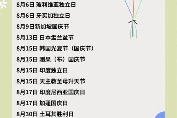 世界节日大盘点，哪个是你的最爱？