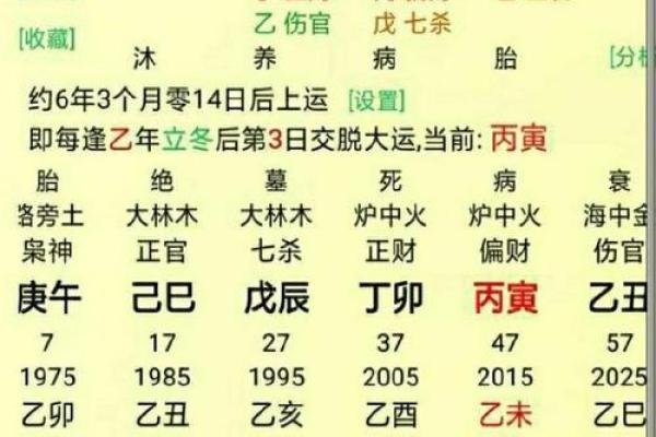 公司名字风水大考，万年历为你测吉凶