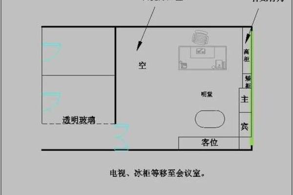 办公风水秘籍：座位布局，轻松招财旺运