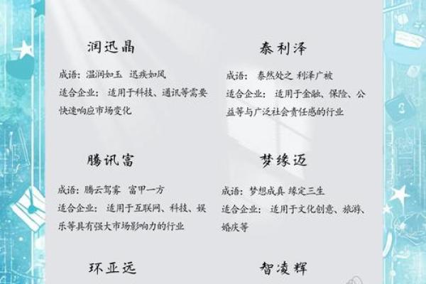 实体公司起名网带来精准的企业命名方案