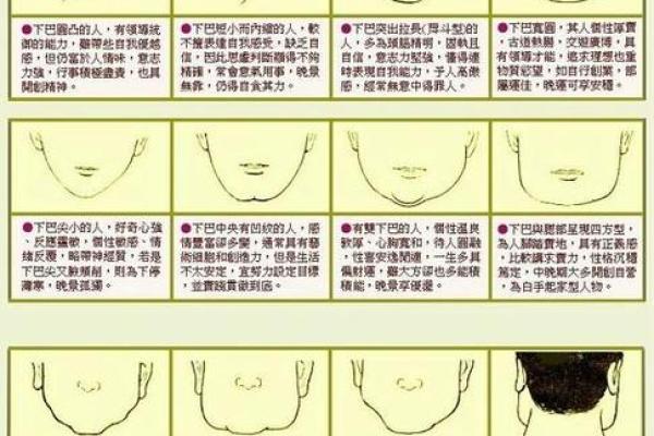 面相大师麻衣神相：喉结下痣的神秘面相解读