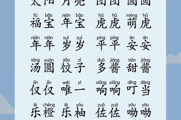 羊年宝宝起名攻略：寓意美好、朗朗上口的吉祥名