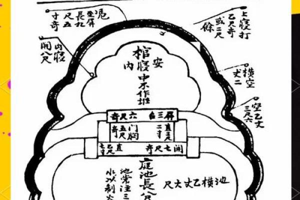 面相探秘：老坟风水视频中的神秘面相解析