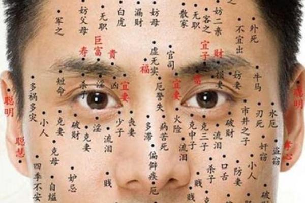 美丽痣相攻略：女生头顶痣的穿搭秘诀
