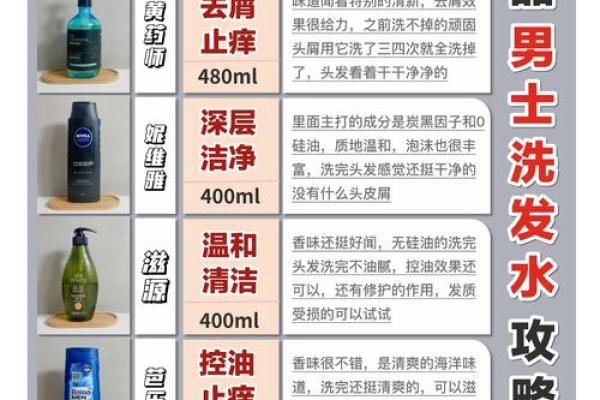 风水学中的洗头禁忌及其影响解析