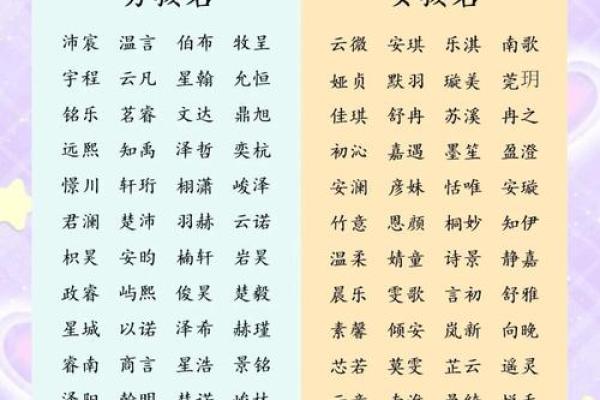 名字如画：宝宝起名艺术指南