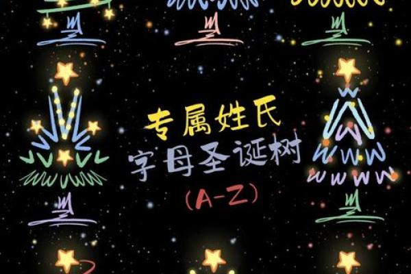 树姓的独特魅力：探索姓树的历史与文化背景