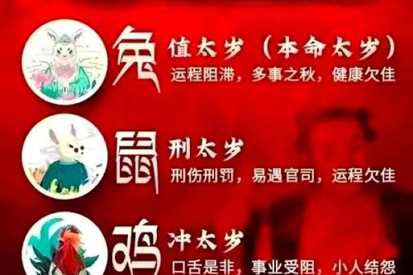地支奇门术，揭秘人生运势密码