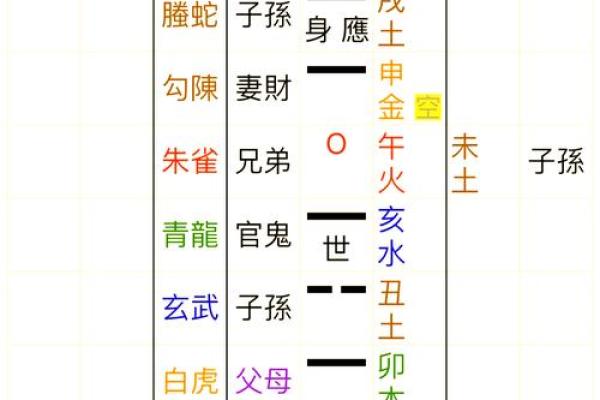 庚辰生肖大解析：揭秘你的运势密码