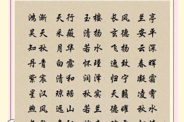 古衣名字的独特魅力：如何为古装起名更具文化韵味