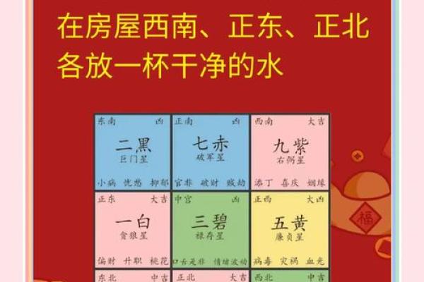 土龙运势揭秘：财运亨通的秘密武器