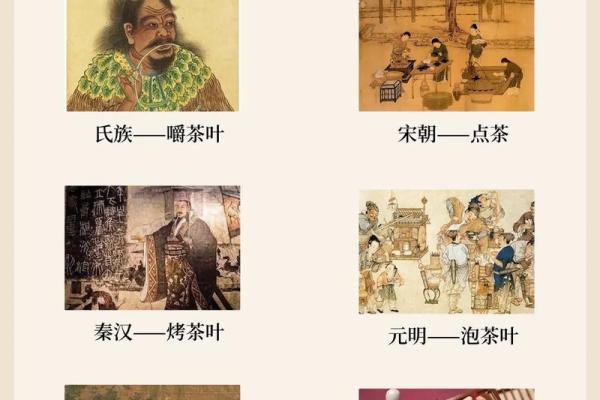茶文化在中国传统文化中的独特地位