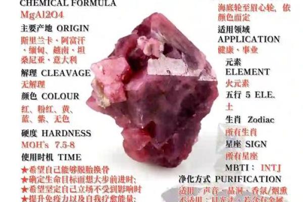 粒晶姓名解析：名字中的神秘粒子力釿