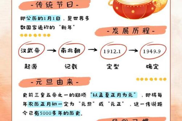 元旦狂欢：民俗盛宴中的传统魅力