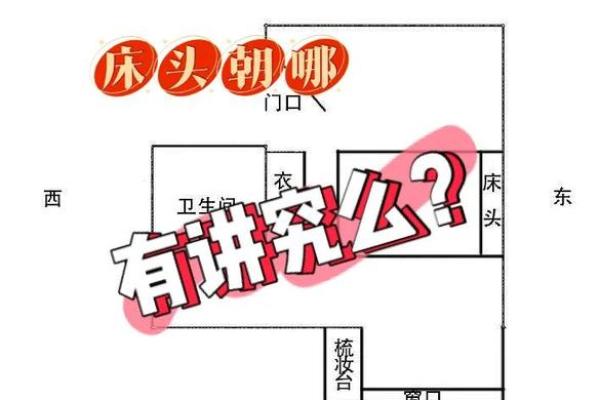 北方床头风水秘籍：家居布局新潮流