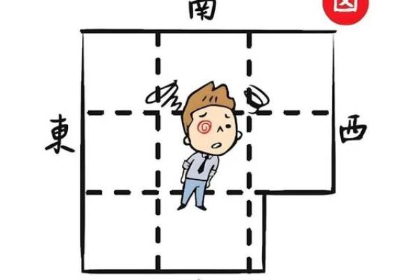 小区风水布局大揭秘：轻松招财，财运亨通
