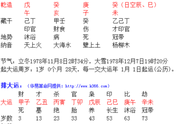 从阴历阳历看生辰八字的命运密码