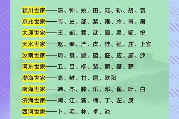 传承与创新：探析伟人论姓氏文化的深远影响