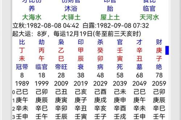 乾坤宫面相：揭秘命运转折的关键面相密码