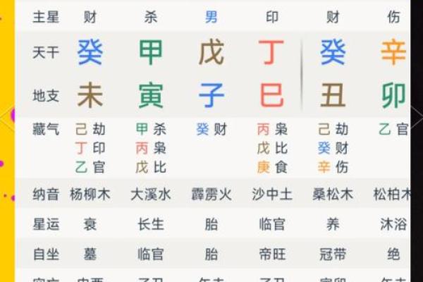地支七杀藏正官，运势逆转的秘密武器