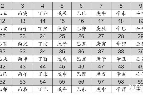 不可不知的地支禁忌：揭秘最让人反感的五行属性