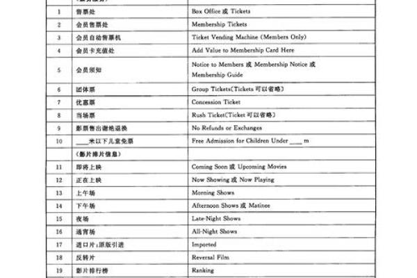 娱乐公司命名指南：精选英文名字大全