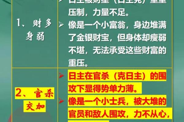 八字命局揭秘：你的命运轨迹，一窥究竟