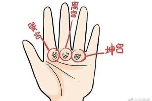 手背痣相大揭秘：这些男人注定要大富大贵！