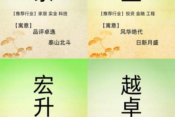 工程公司命名趋势及创意建议