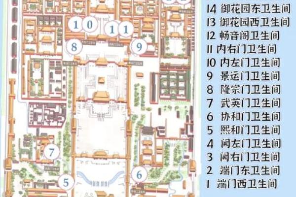 从风水角度解读故宫建筑的布局与象征