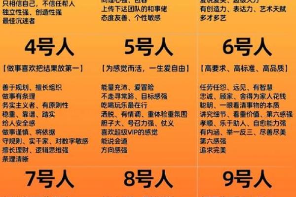 从名字看性格：带栋的独特魅力解析