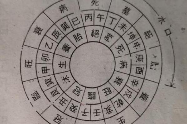 三合局风水布局秘籍，让你轻松吸引贵人运势，生活焕然一新