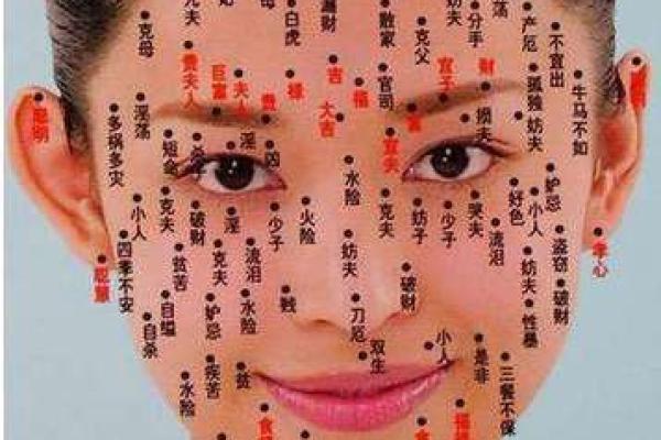 痣相女神秘解析：手臂痣暗示你什么？