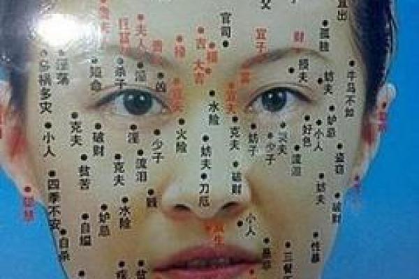痣相女神秘解析：手臂痣暗示你什么？