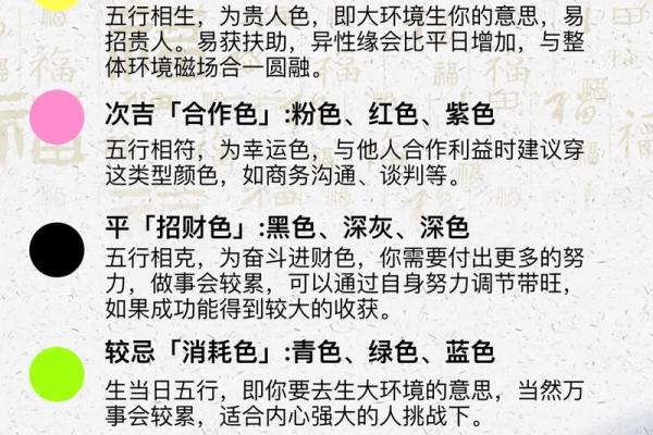 五行学说中黄色的意义与影响
