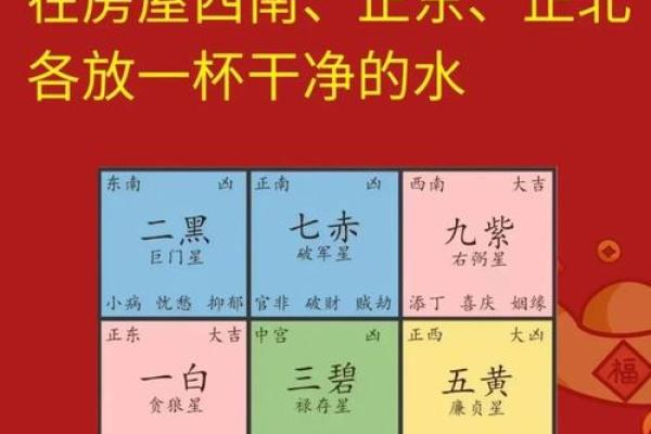 风水大师揭秘：金元素家居布局招财旺运之道