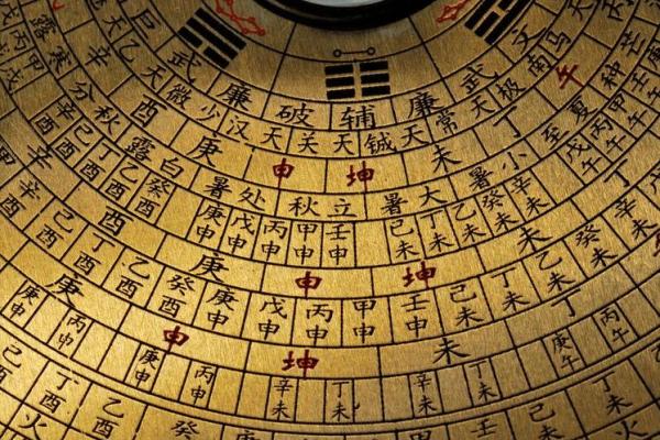 根据生辰八字选车牌的秘密