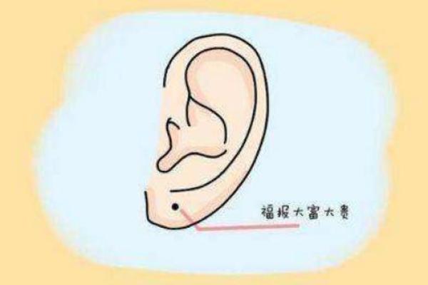 耳面相红，福泽满堂