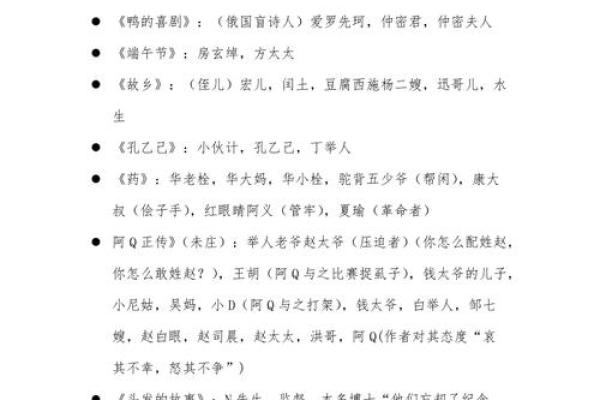 如何通过带啸的名字塑造个性鲜明的角色