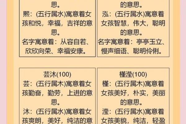 宝宝命名：寓意美好的生活之旅