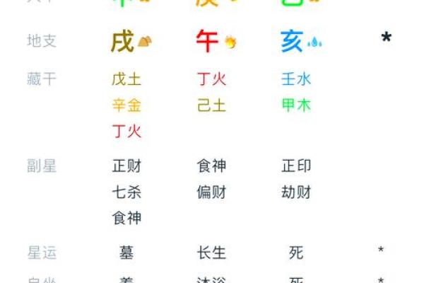 孩子五行八字查询：如何解读命理玄机