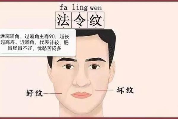 懦弱男子的面相解析：面部特征揭示内心柔弱本质
